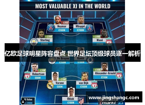 亿欧足球明星阵容盘点 世界足坛顶级球员逐一解析