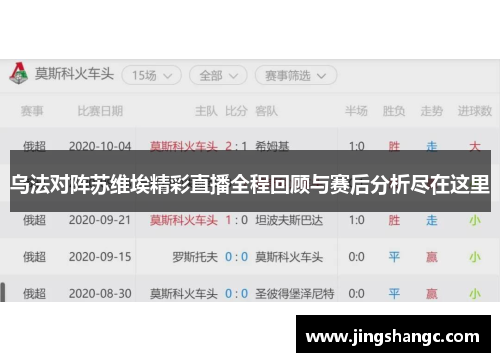 乌法对阵苏维埃精彩直播全程回顾与赛后分析尽在这里